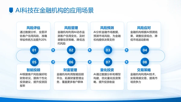 蓝色商务风AI科技金融机构的应用规划PPT