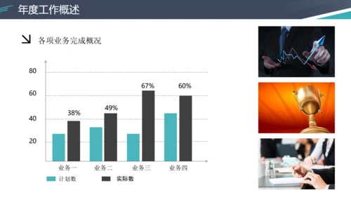 会议记录作总结计划汇报通用PPT简报