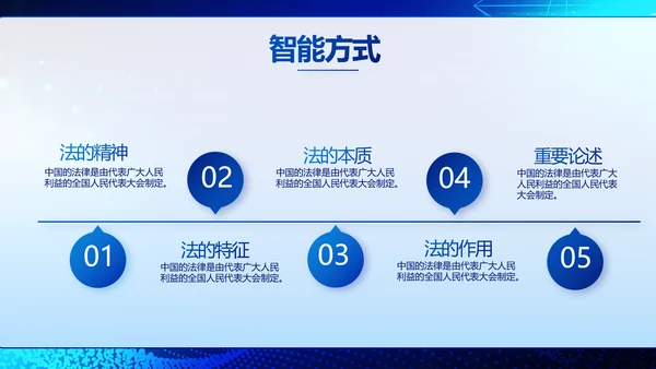 蓝色科技与法律法规宣传PPT动态模板