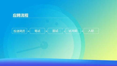 渐变企事业校园招聘宣传汇报PPT模板