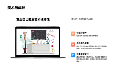 美术课程学习报告