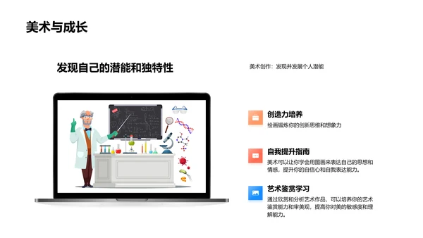 美术课程学习报告