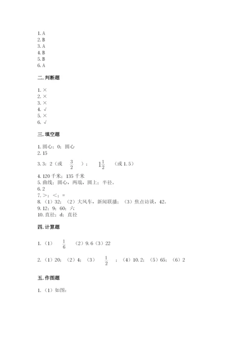 人教版六年级上册数学期末测试卷精品（全国通用）.docx