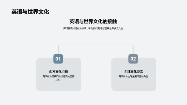 英语 探索世界的钥匙