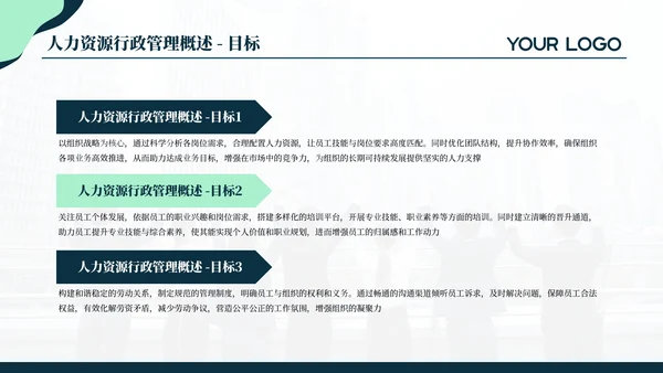 蓝绿色简约商务人资培训通用PPT模板