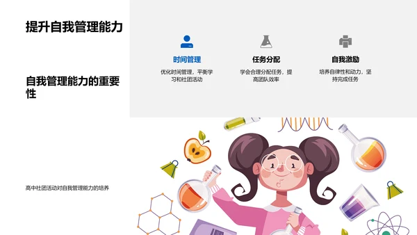 高中活动与社团指南PPT模板