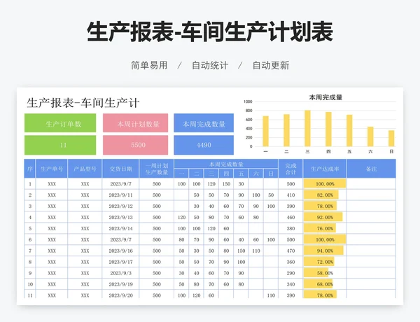 生产报表-车间生产计划表