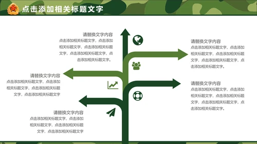 迷彩八一军队国防部队建设PPT模板