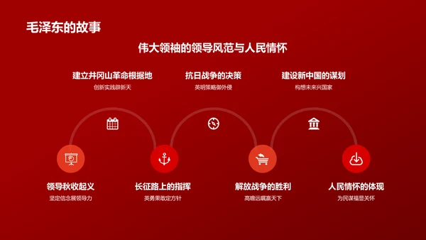 红色商务风红色故事PPT模板