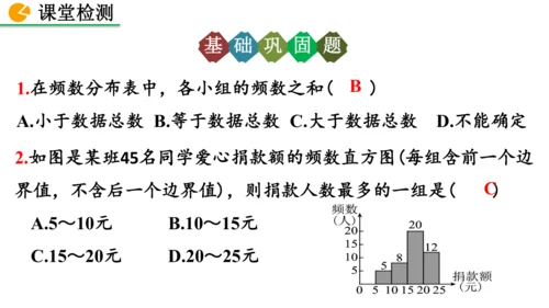 12.2.2 直方图（课件）2024-2025学年人教七年级数学下册001