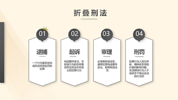 深入学习宣传法治宪法法律行政法规规章PPT