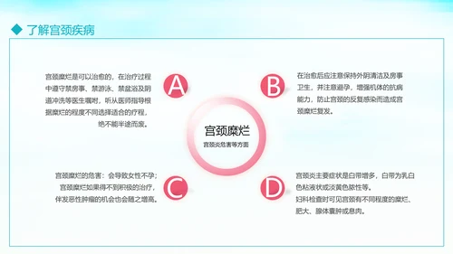 关爱女性守护健康科普讲座课件PPT模板