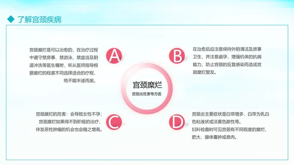 关爱女性守护健康科普讲座课件PPT模板
