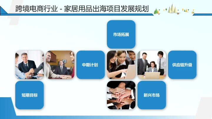 现代风含图片PPT列表