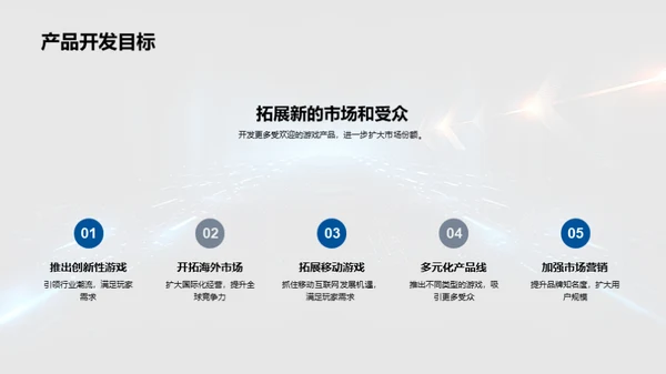 游戏创新之路