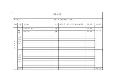 高管、总助、副总师绩效合同（模板）