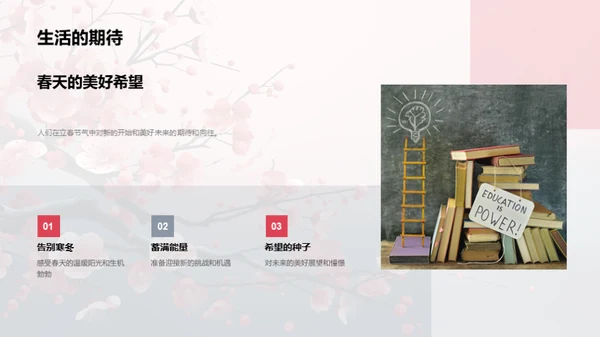 解析立春节气