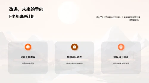 挑战与前行