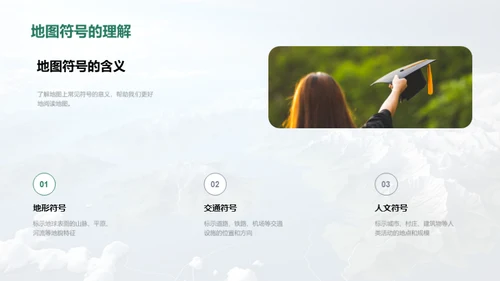 探秘地理世界