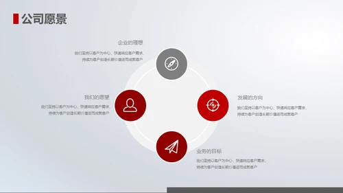 领航未来霸气龙图腾企业策划通用PPT模板