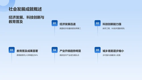 蓝色商务风大学生挑战杯PPT模板