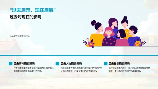 历史知识普及PPT模板