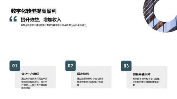 数字化转型对企业经营的影响