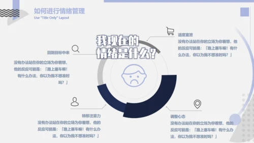 情绪管理与职场减压培训课件通用PPT模版