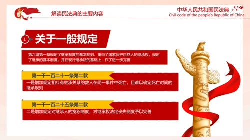中国首部民法典解读PPT模板