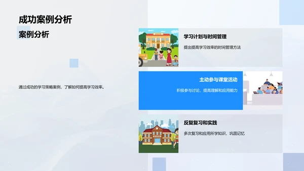 英语学习效能提升PPT模板