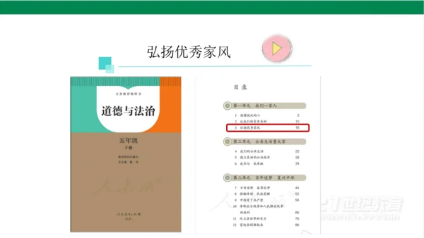 五下3弘扬优秀家风课件（36张PPT)