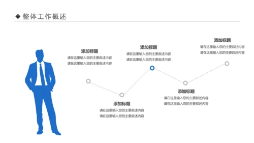 高科技互联网大数据区块链5G时代PPT模板