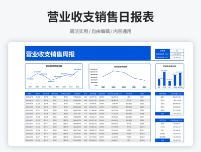 营业收支销售周报3
