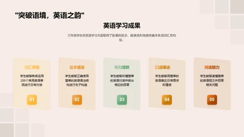 三年级学习探索