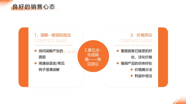 橙色简约公司培训销售技巧PPT模板