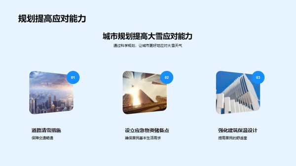 雪城共谋，规划冬季城市