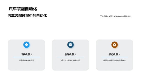 智能制造：机器人工业新时代