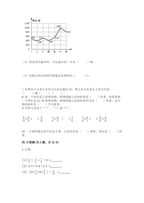人教版六年级上册数学期末测试卷（黄金题型）word版.docx