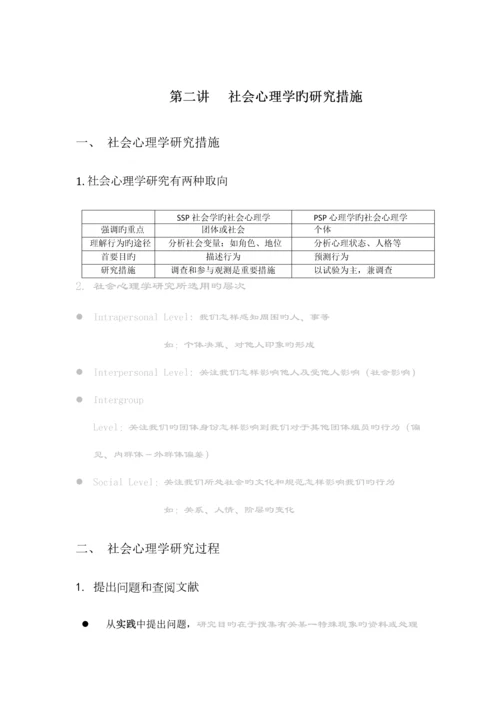 2023年社会心理学笔记.docx