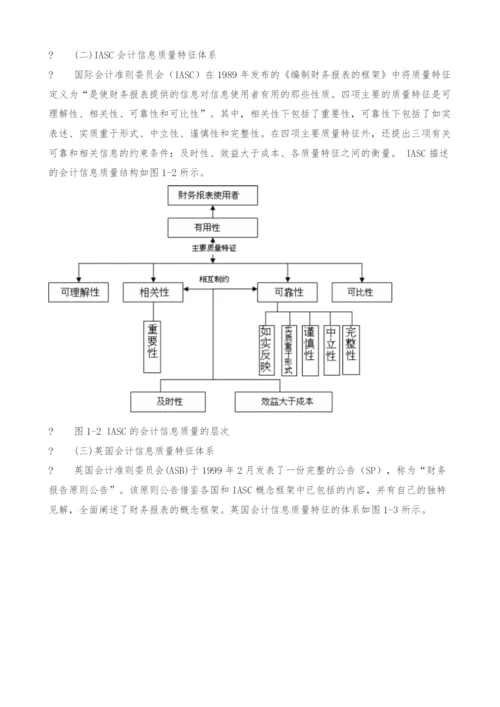 关于会计信息质量特征的思考.docx