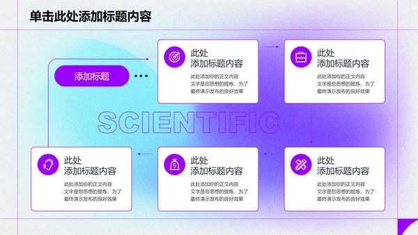 蓝紫色极简弥散风格分析复盘PPT演示模板