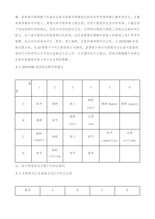 TEM8阅读理解得分率与应试者词汇广度的相关性分析-以2010TEM8阅读测试为例.docx