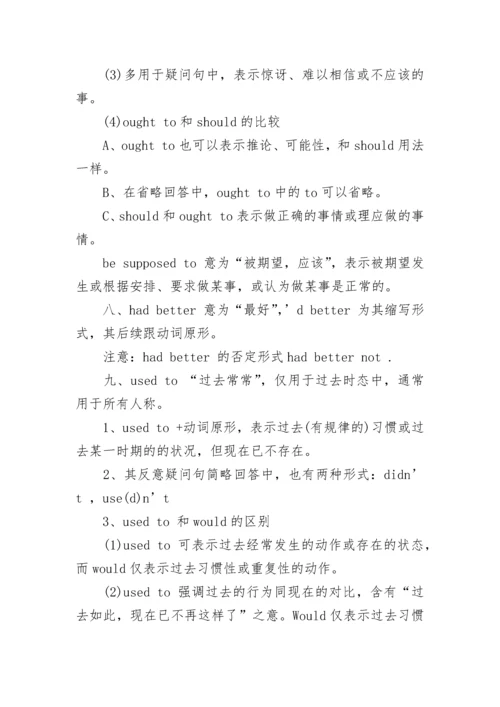 人教版高中英语语法知识点.docx