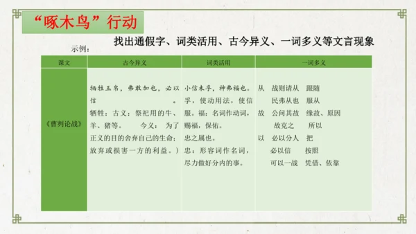 统编版初中语文九年级下册第六单元：评说历史英雄 体悟家国担当 课件（共53张PPT）