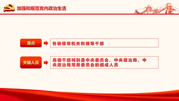 严肃党内监督全面从严治党六中全会PPT