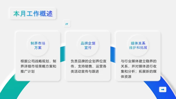 金融投资基金经理月度工作汇报PPT模板