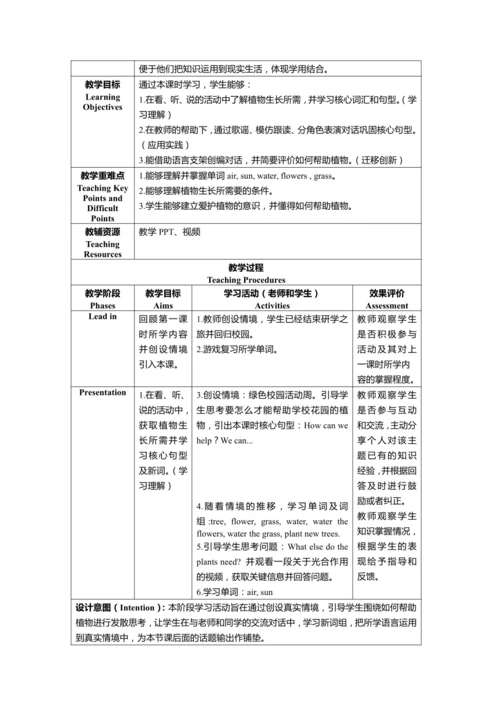 Unit4 Plants around us单元整体教学设计