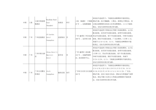 酒店培训资料模板.docx