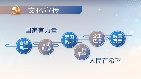 蓝色公安警察工作汇报动态PPT模板