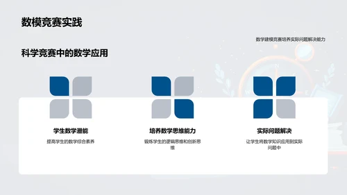 数学：理论与实践PPT模板